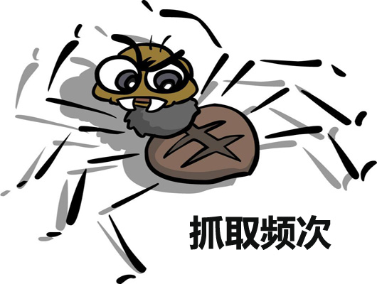 百度站长工具教程十：如何使用抓取频次工具？