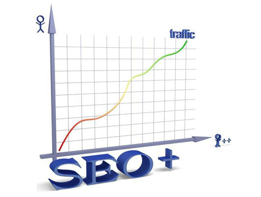 SEO网站优化的策略